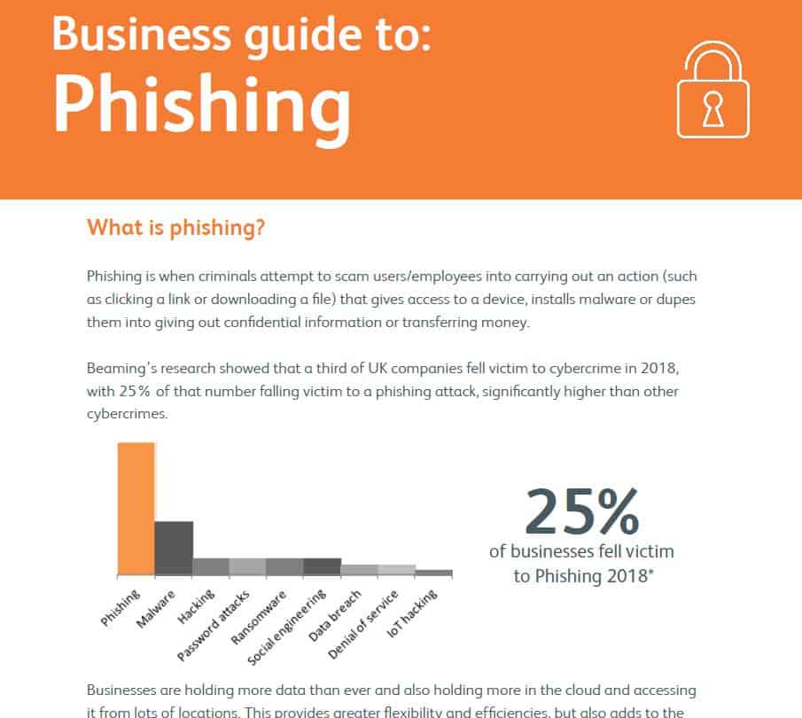 Phishing Guide