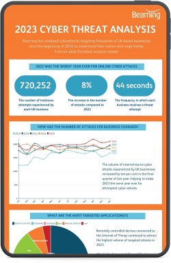 Mock up on phone of the 2023 cyber threat analysis infographic